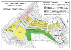 八木山中央南 医療ヴィレッジ