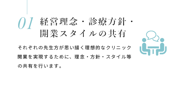 経営理念・診療方針・開業スタイルの共有